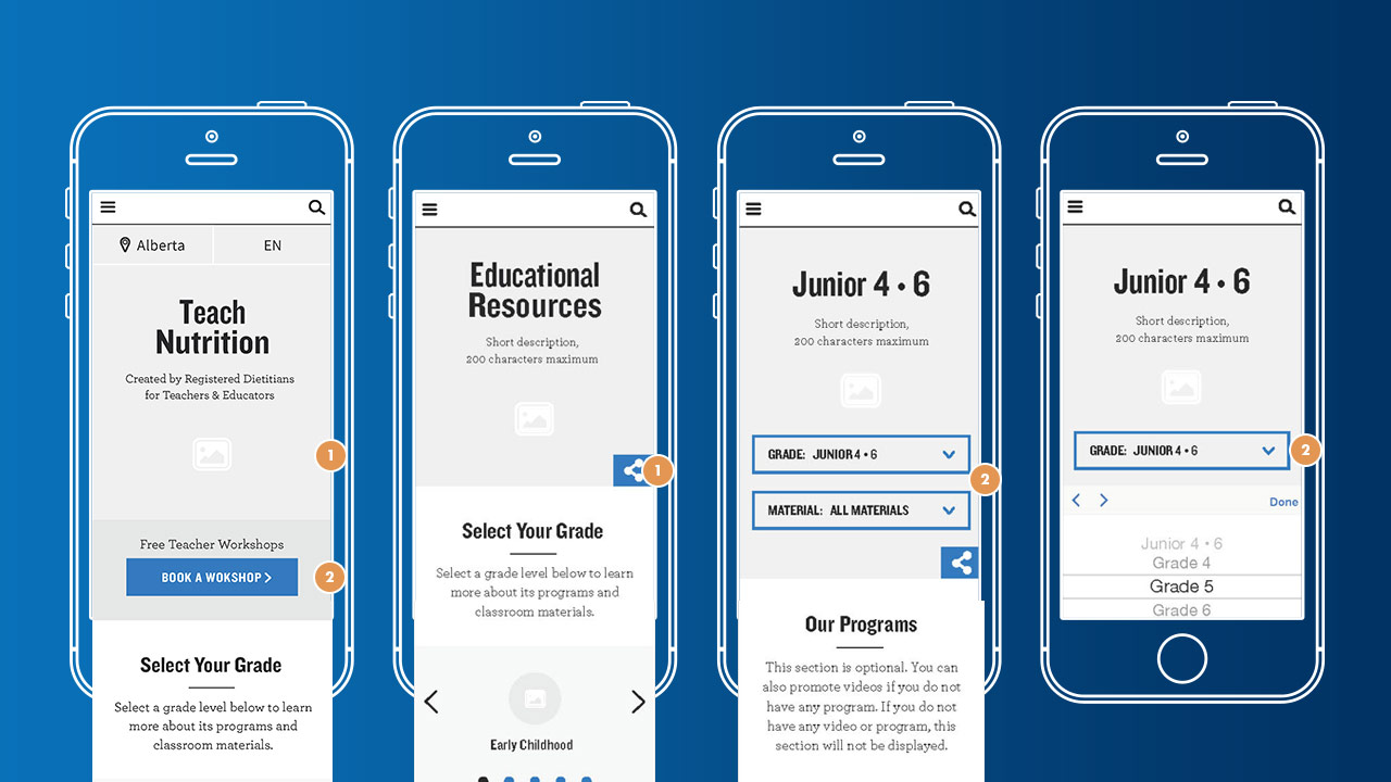 UX mobile screens isometric view