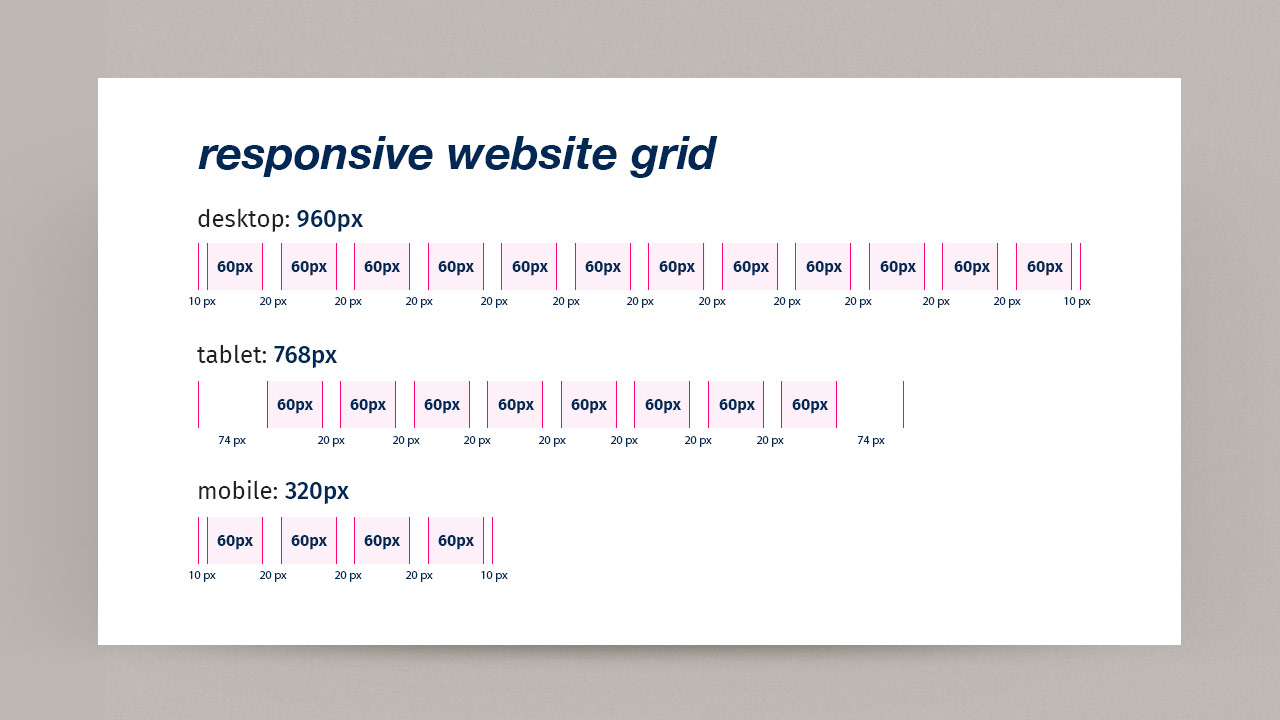 webdesign screens