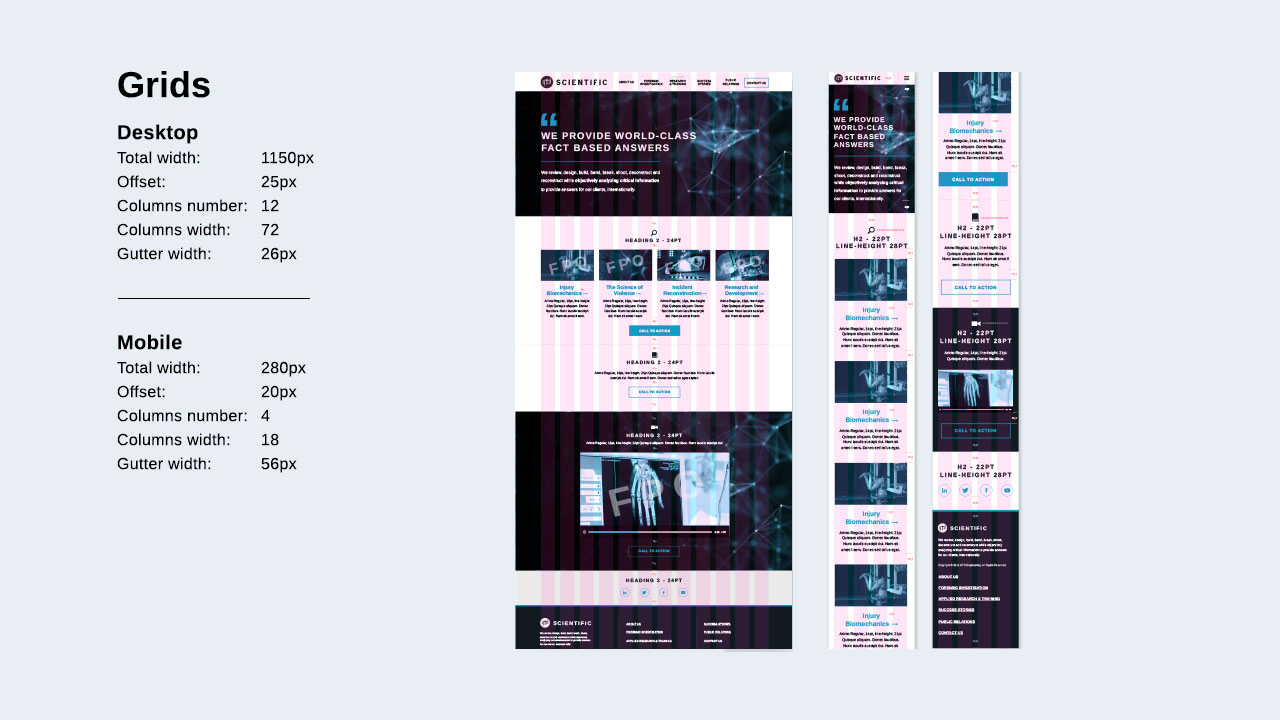 gdt web styleguide