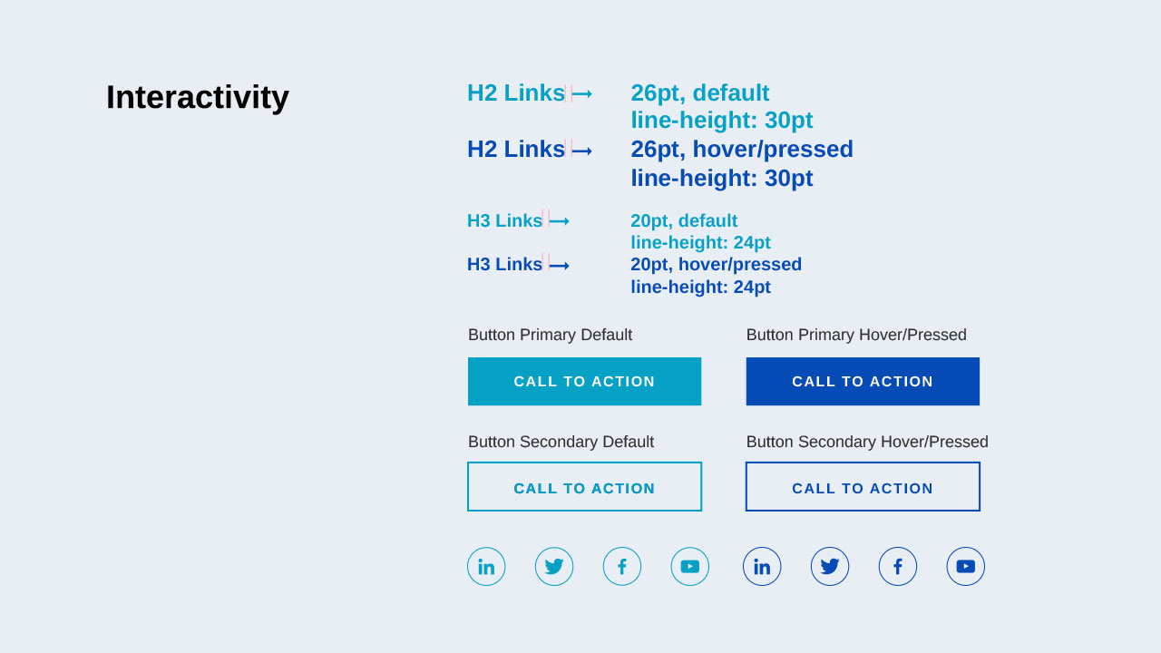 gdt web styleguide